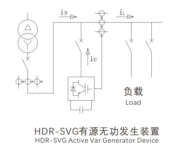 HDR-SVG有源無(wú)功發(fā)生裝置接線
